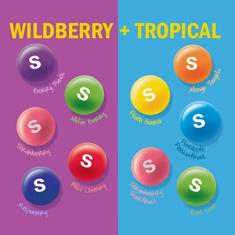 skittles wild berry + tropical - Candy Factory